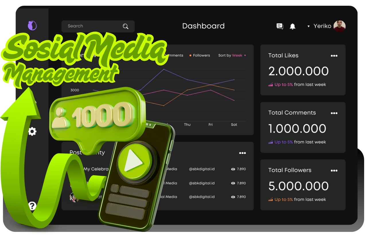 jasa sosial media management sbkdigital